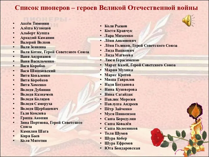 Список пионеров – героев Великой Отечественной войны Аксён Тимонин Алёша