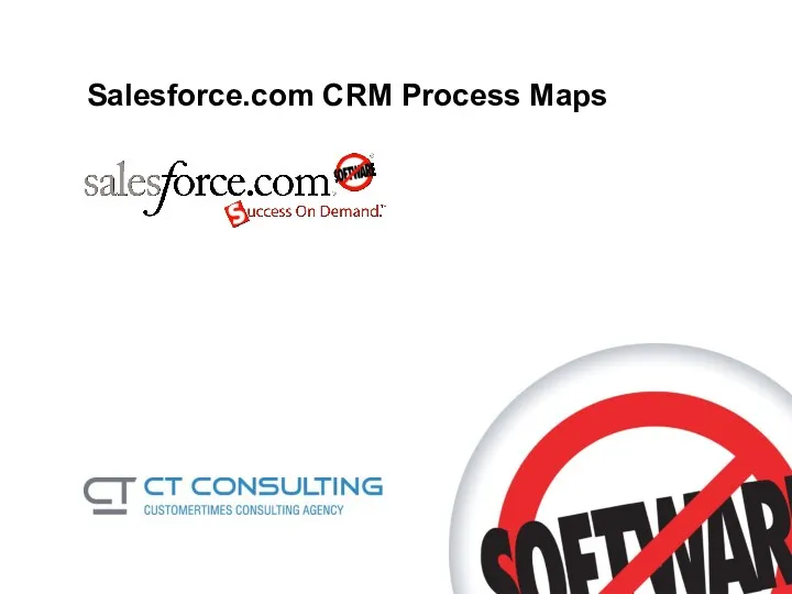 Sales and Marketing. Process Map