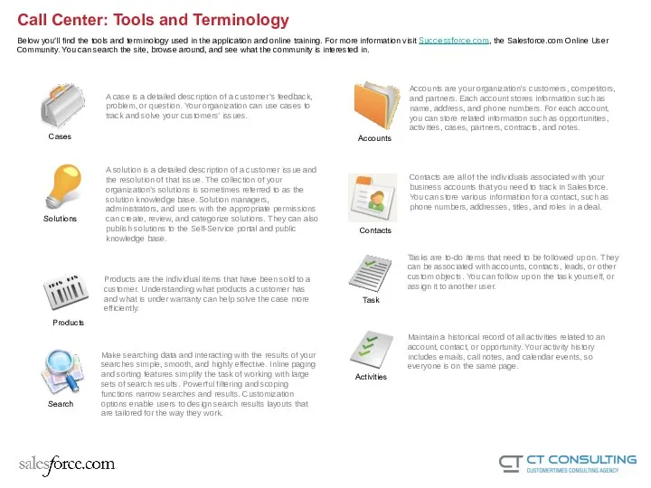 Call Center: Tools and Terminology A case is a detailed