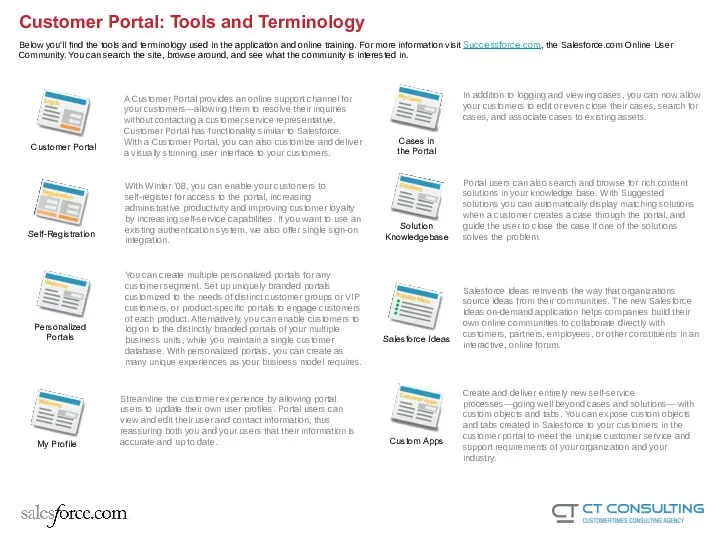 Customer Portal: Tools and Terminology A Customer Portal provides an