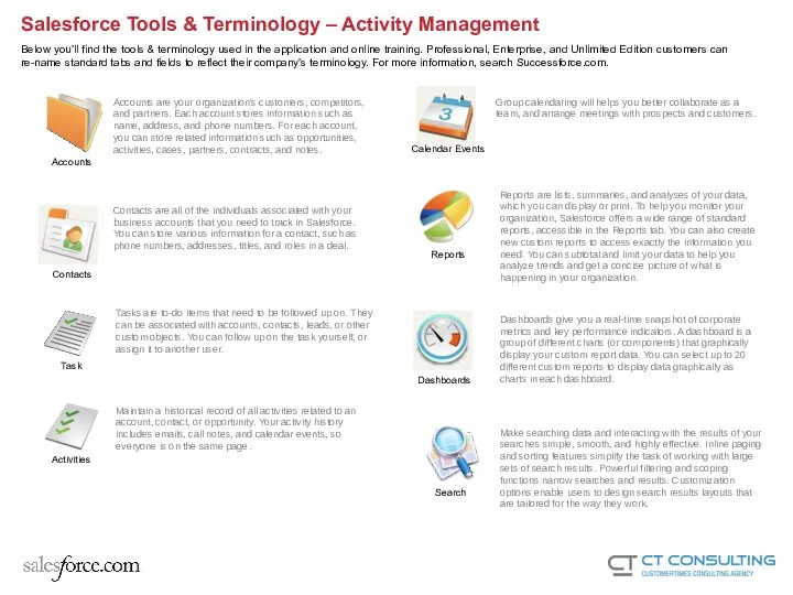 Salesforce Tools & Terminology – Activity Management Below you’ll find the tools &