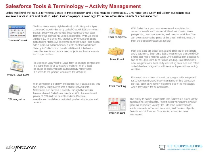 Salesforce Tools & Terminology – Activity Management Below you’ll find the tools &