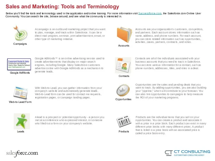 Contacts Sales and Marketing: Tools and Terminology Below you’ll find the tools and