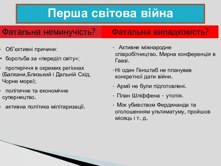 Перша світова війна Фатальна неминучість? Фатальна випадковість? Об’єктивні причини: боротьба