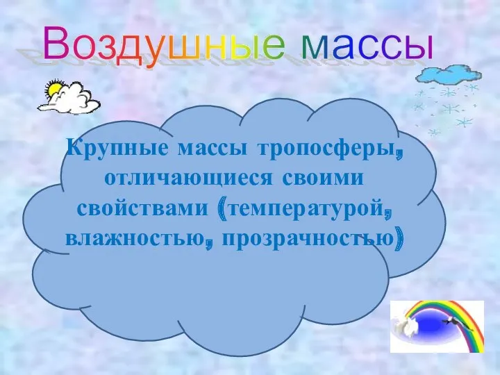 Крупные массы тропосферы, отличающиеся своими свойствами (температурой, влажностью, прозрачностью)