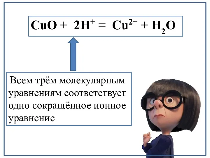 CuO + 2H+ = Cu2+ + H2O Всем трём молекулярным уравнениям соответствует одно сокращённое ионное уравнение