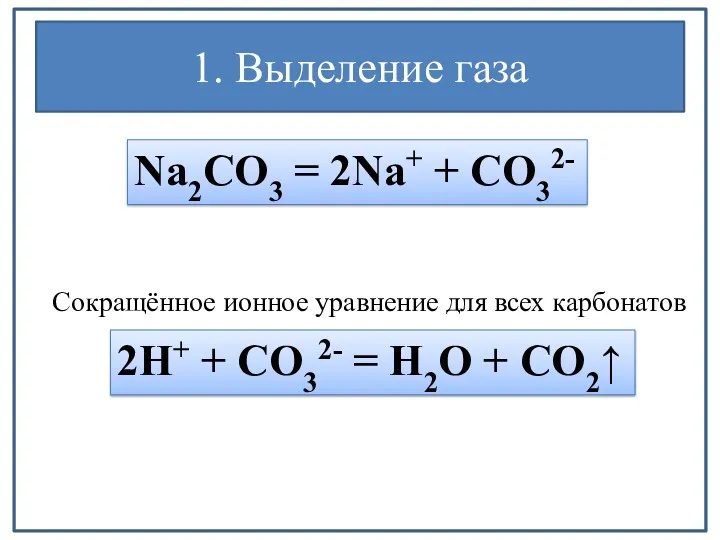 1. Выделение газа Na2CO3 = 2Na+ + CO32- 2H+ +