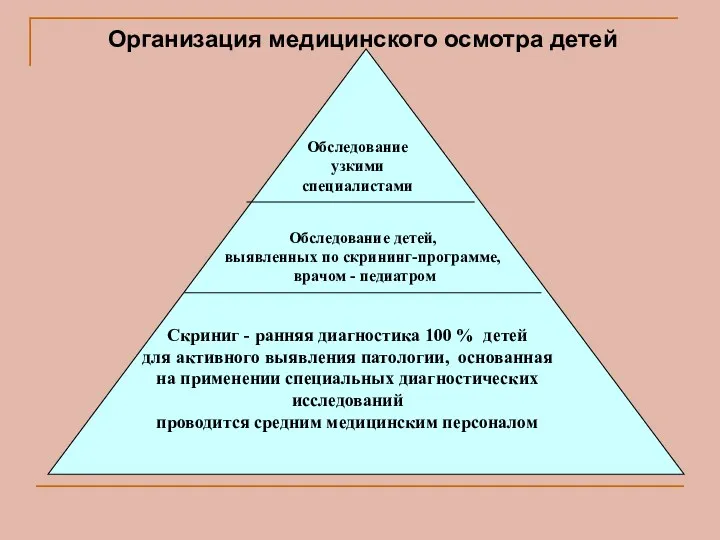 Организация медицинского осмотра детей Скриниг - ранняя диагностика 100 %