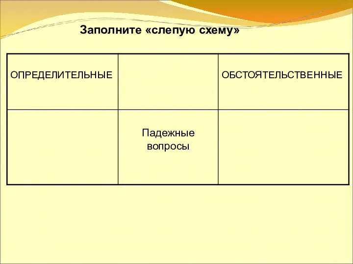 Заполните «слепую схему»