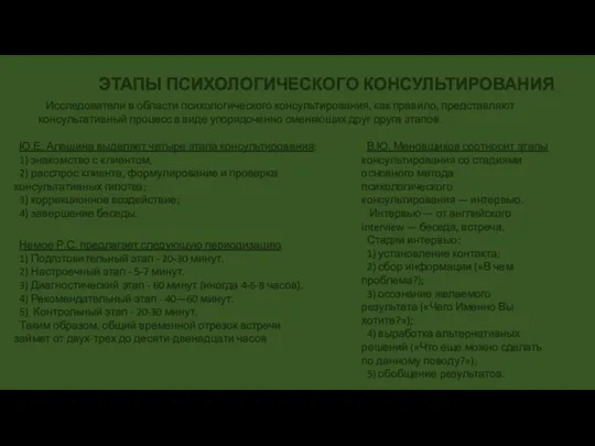 ЭТАПЫ ПСИХОЛОГИЧЕСКОГО КОНСУЛЬТИРОВАНИЯ Исследователи в области психологического консультирования, как правило,