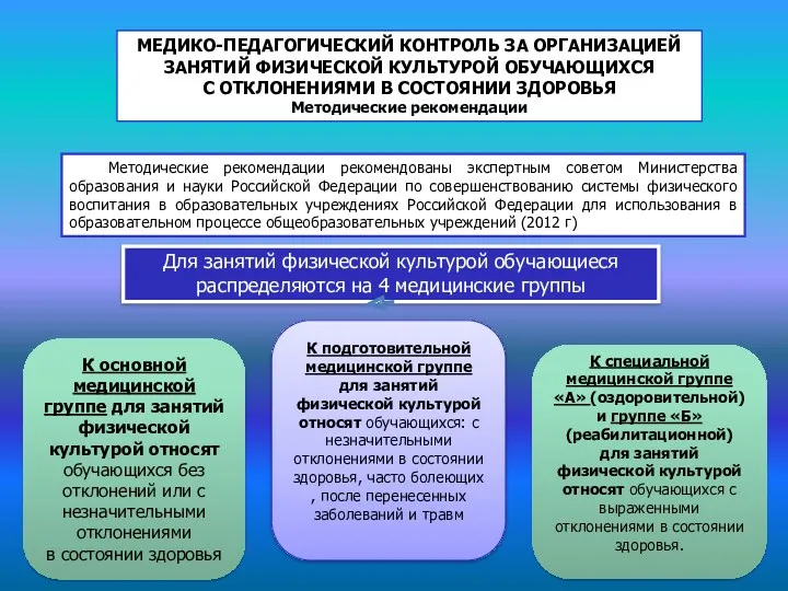 МЕДИКО-ПЕДАГОГИЧЕСКИЙ КОНТРОЛЬ ЗА ОРГАНИЗАЦИЕЙ ЗАНЯТИЙ ФИЗИЧЕСКОЙ КУЛЬТУРОЙ ОБУЧАЮЩИХСЯ С ОТКЛОНЕНИЯМИ