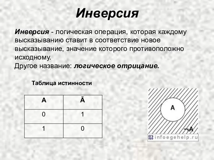 Инверсия Инверсия - логическая операция, которая каждому высказыванию ставит в