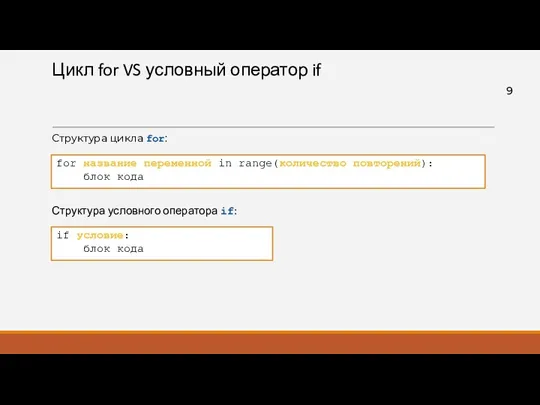 Цикл for VS условный оператор if Структура цикла for: for название переменной in