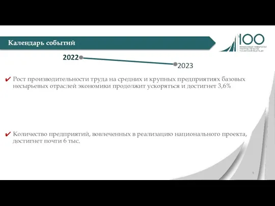 Календарь событий Рост производительности труда на средних и крупных предприятиях