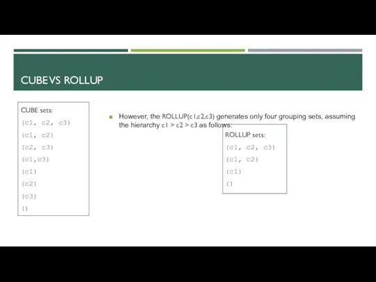 CUBE VS ROLLUP CUBE sets: (c1, c2, c3) (c1, c2)
