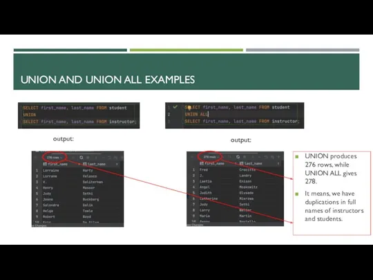 UNION AND UNION ALL EXAMPLES output: output: UNION produces 276