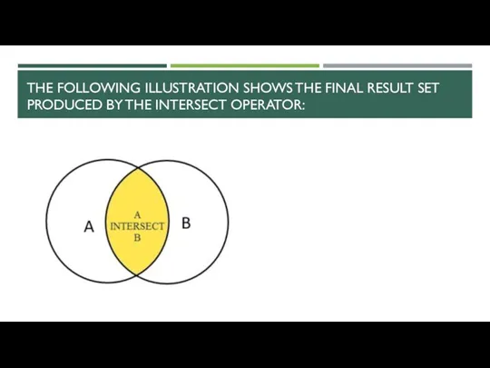 THE FOLLOWING ILLUSTRATION SHOWS THE FINAL RESULT SET PRODUCED BY THE INTERSECT OPERATOR: