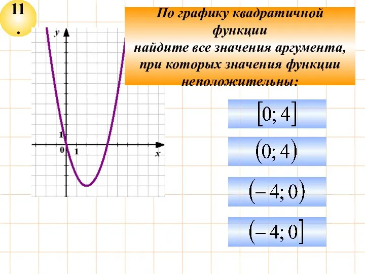11. По графику квадратичной функции найдите все значения аргумента, при которых значения функции неположительны: