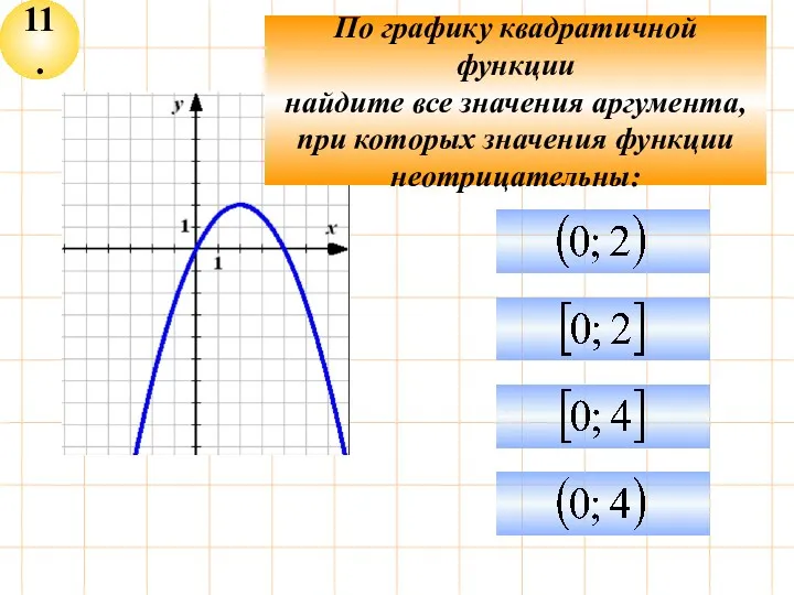 11. По графику квадратичной функции найдите все значения аргумента, при которых значения функции неотрицательны:
