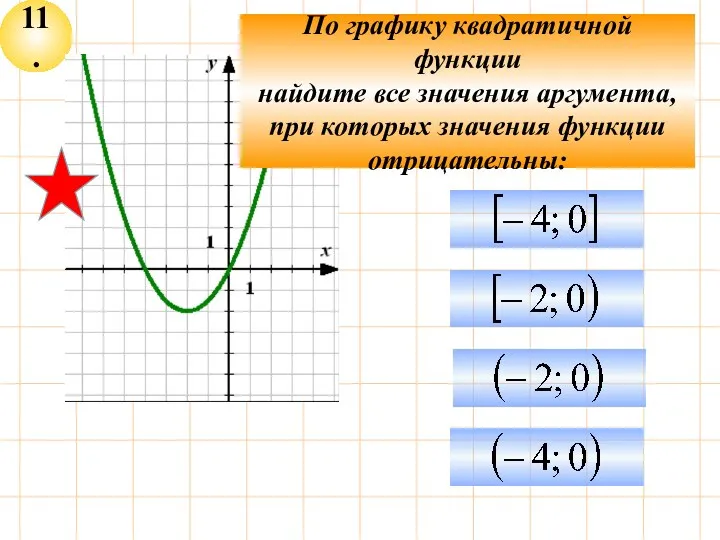 11. По графику квадратичной функции найдите все значения аргумента, при которых значения функции отрицательны: