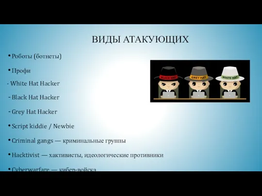 ВИДЫ АТАКУЮЩИХ Роботы (ботнеты) Профи - White Hat Hacker Black