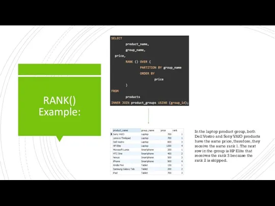 RANK() Example: In the laptop product group, both Dell Vostro