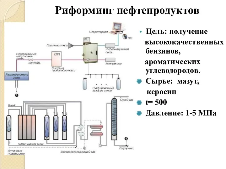 Риформинг нефтепродуктов Цель: получение высококачественных бензинов, ароматических углеводородов. Сырье: мазут, керосин t= 500 Давление: 1-5 МПа