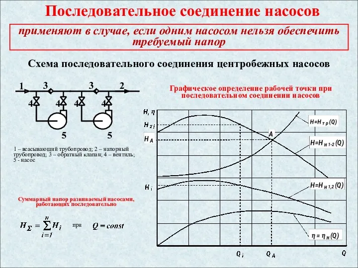 Последовательное соединение насосов применяют в случае, если одним насосом нельзя