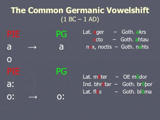 The Common Germanic Vowelshift (1 BC – 1 AD) PIE