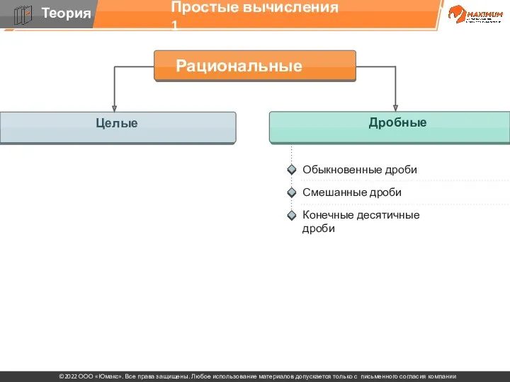 Простые вычисления 1 Целые Дробные Рациональные числа Обыкновенные дроби Смешанные дроби Конечные десятичные дроби