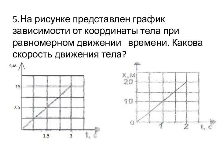 5.На рисунке представлен график зависимости от координаты тела при равномерном движении времени. Какова скорость движения тела?