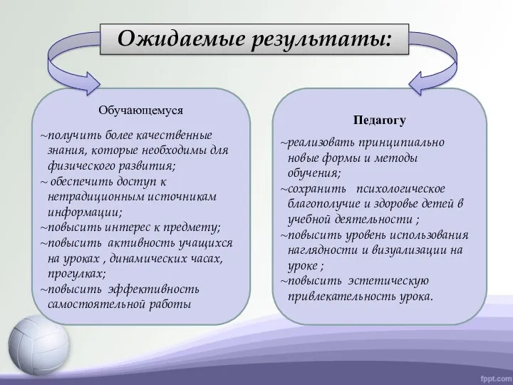 Ожидаемые результаты: Обучающемуся получить более качественные знания, которые необходимы для