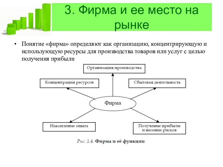 3. Фирма и ее место на рынке Понятие «фирма» определяют