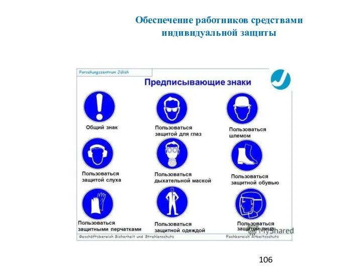 Обеспечение работников средствами индивидуальной защиты 106