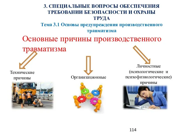 Основные причины производственного травматизма Технические причины Организационные причины Личностные (психологические