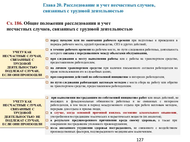 УЧЕТУ КАК НЕСЧАСТНЫЕ СЛУЧАИ, СВЯЗАННЫЕ С ТРУДОВОЙ ДЕЯТЕЛЬНОСТЬЮ ПОДЛЕЖАТ СЛУЧАИ,