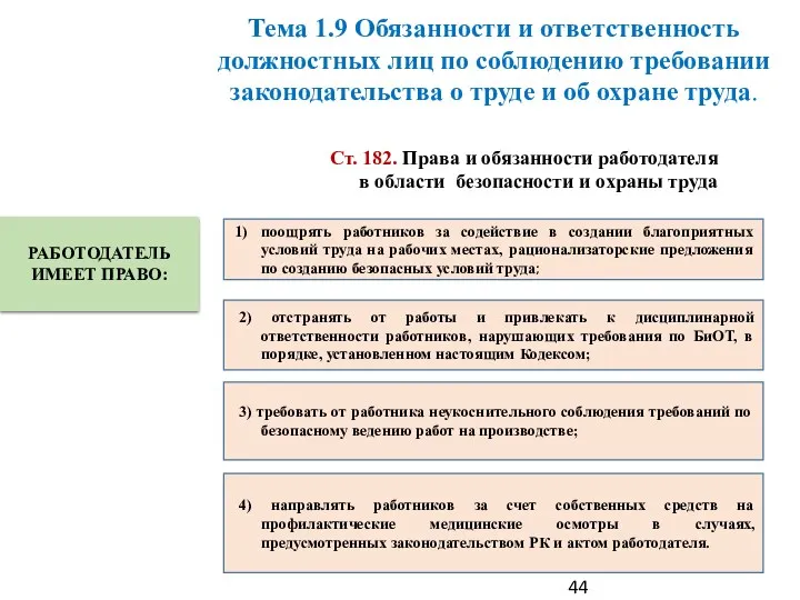 Ст. 182. Права и обязанности работодателя в области безопасности и