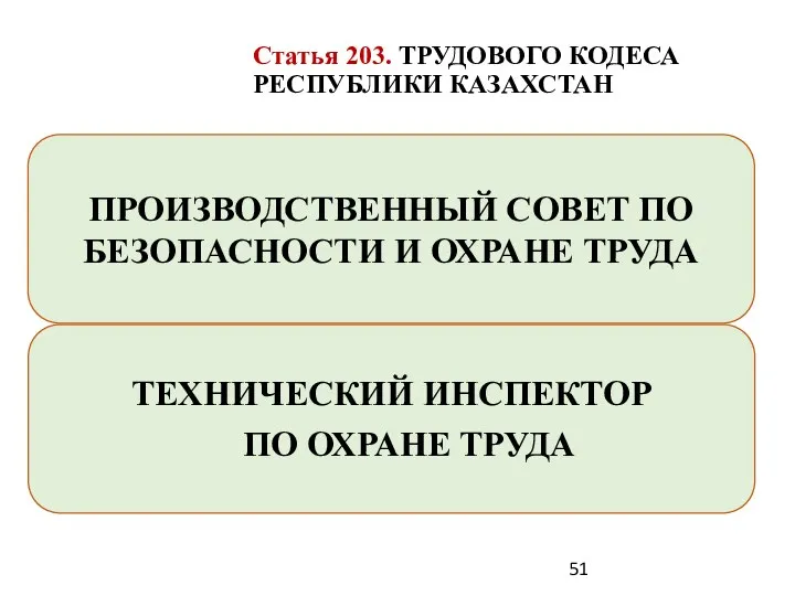 Статья 203. ТРУДОВОГО КОДЕСА РЕСПУБЛИКИ КАЗАХСТАН 51