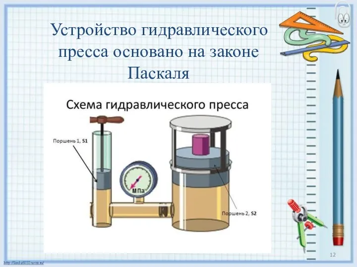 Устройство гидравлического пресса основано на законе Паскаля