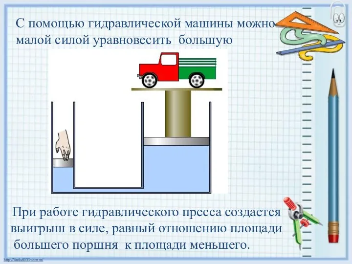 С помощью гидравлической машины можно малой силой уравновесить большую При