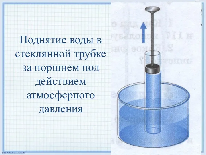 Поднятие воды в стеклянной трубке за поршнем под действием атмосферного давления