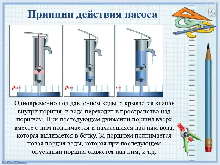 Одновременно под давлением воды открывается клапан внутри поршня, и вода