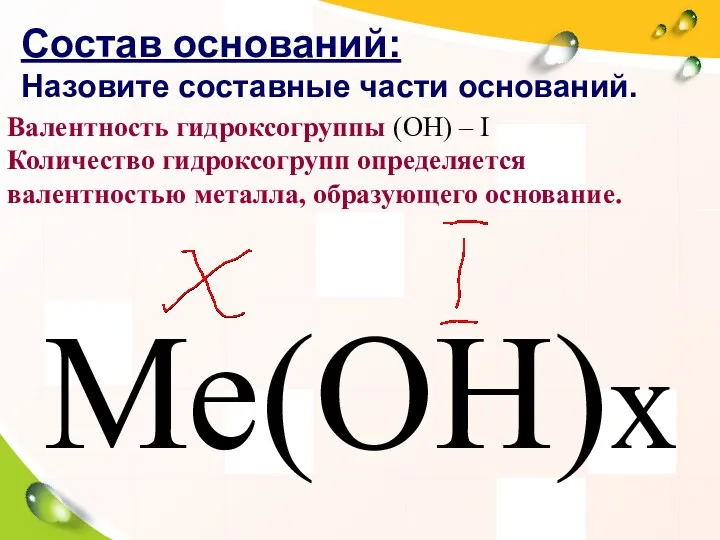 Состав оснований: Назовите составные части оснований. Ме(ОН)х Валентность гидроксогруппы (ОН)