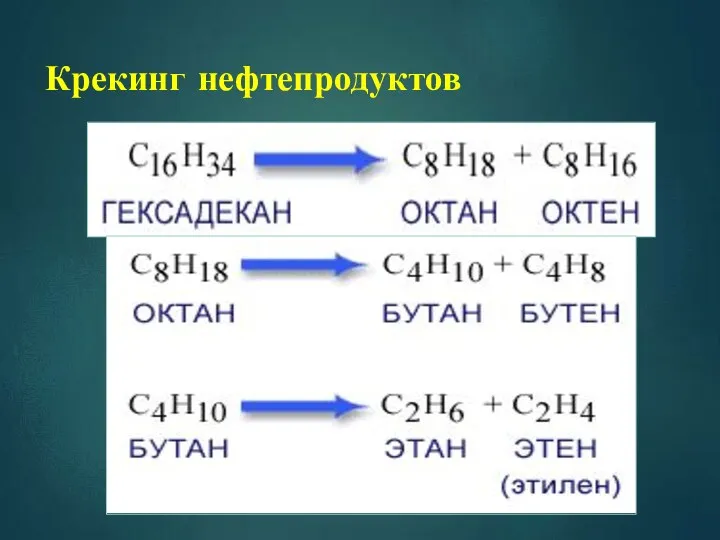 Крекинг нефтепродуктов