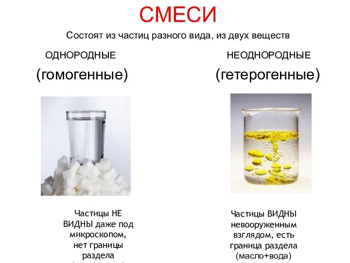 СМЕСИ Состоят из частиц разного вида, из двух веществ ОДНОРОДНЫЕ