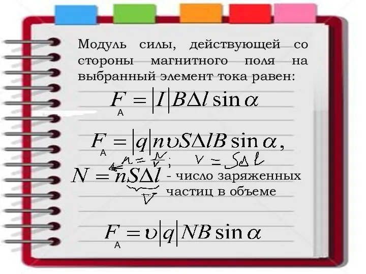 Модуль силы, действующей со стороны магнитного поля на выбранный элемент