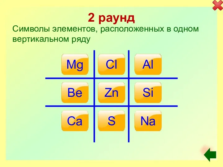 2 раунд Символы элементов, расположенных в одном вертикальном ряду