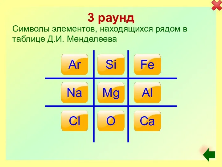3 раунд Символы элементов, находящихся рядом в таблице Д.И. Менделеева