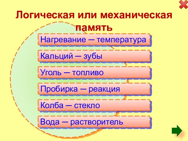 Логическая или механическая память