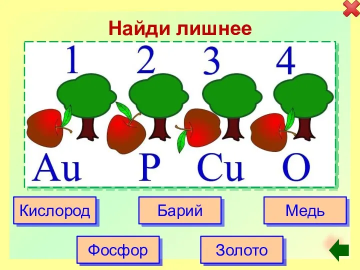 Найди лишнее Кислород Барий Медь Фосфор Золото